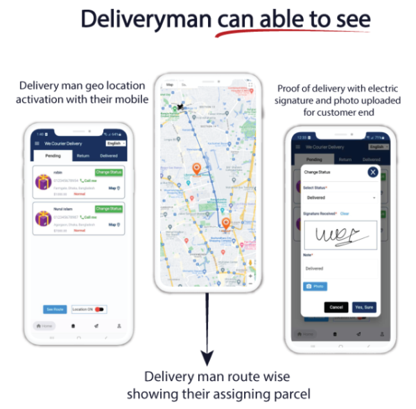 Multi-Tenancy Courier & Logistics Platform - Image 3