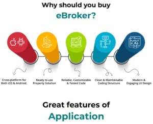 eBroker: A Complete Real Estate App