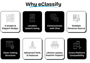 eClassify | Buy & Sell Classifieds Marketplace App