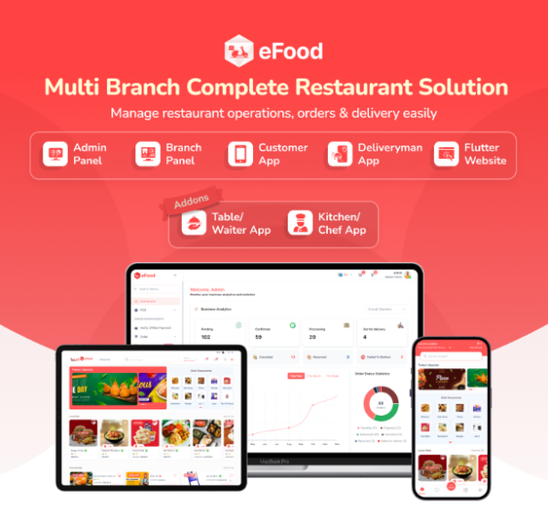 eFood | Food Delivery App with Admin & Delivery Panel