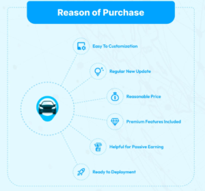 Rentify Online Car Rental Booking System